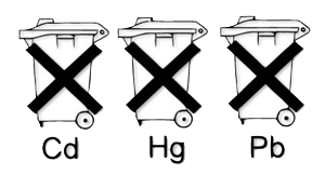 Batterieverordnung